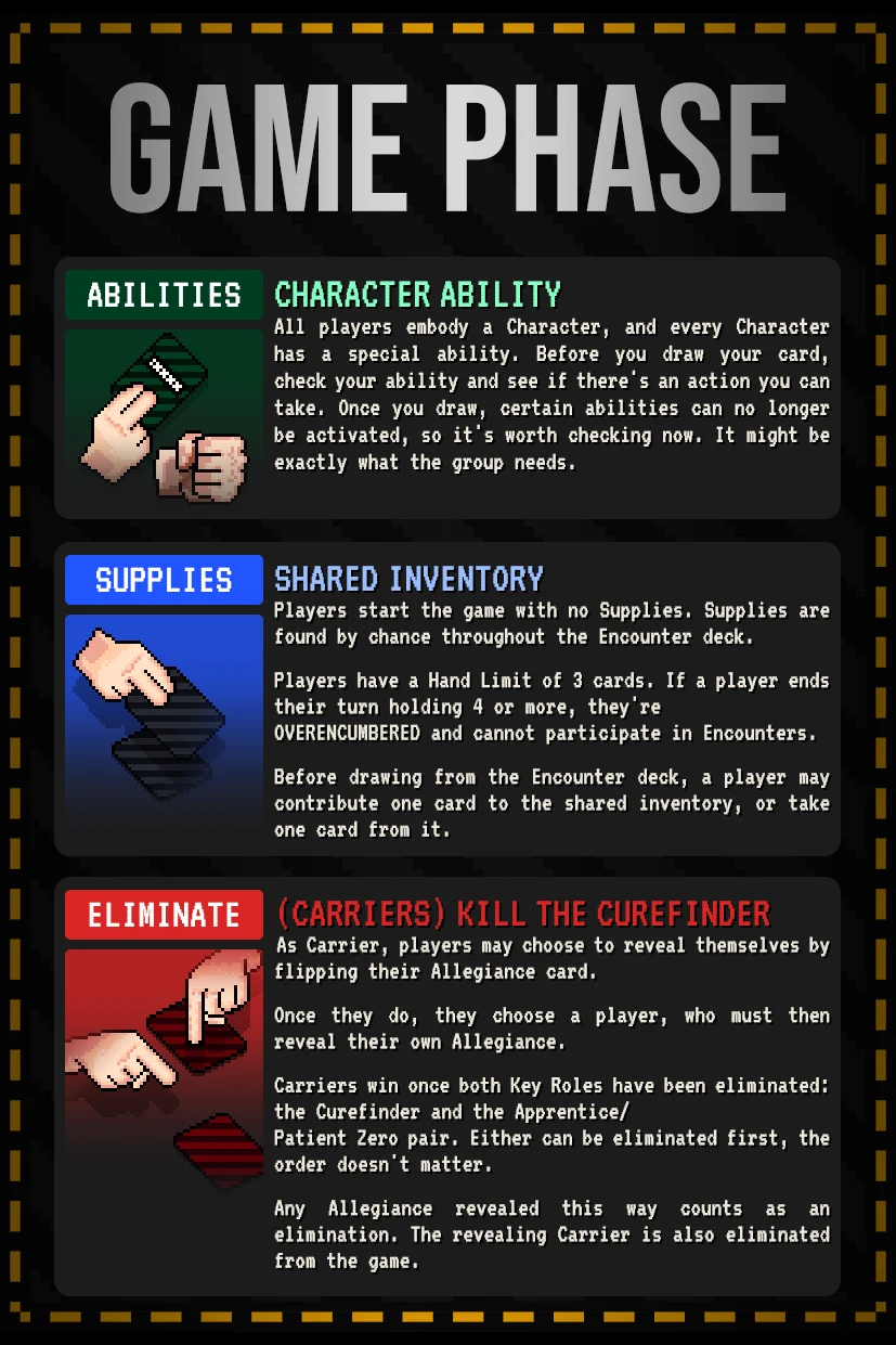 GAME PHASE — full readout